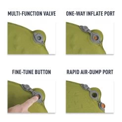 The North Face Sea To Summit Camp Self-Inflating Sleeping Mat -The North Face AMSICMR 3